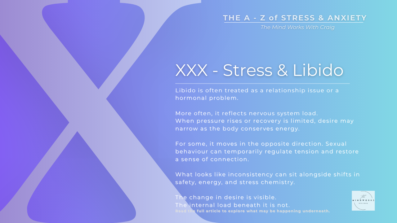Graphic for The A–Z of Stress & Anxiety featuring the letter X and the theme Stress, Anxiety & Libido on a calm blue gradient background.