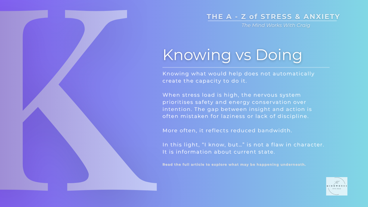 Graphic for The A–Z of Stress & Anxiety featuring the letter K and the theme Knowing versus Doing on a calm blue gradient background.
