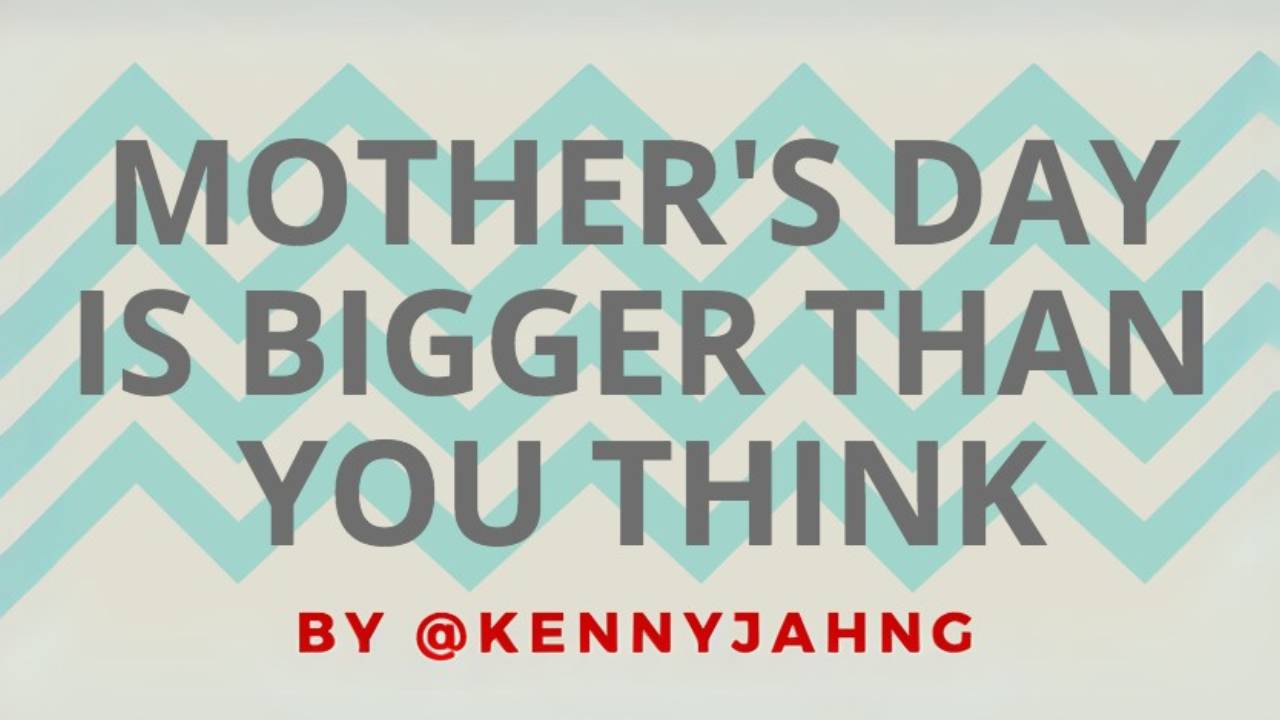 mother's day church infographicmother's day church service attendanceFree Mother's Day Church Guide