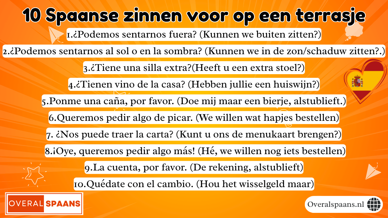 Infographic met 10 Spaanse zinnen voor op het terras – inclusief vertaling, uitspraak en handige voorbeelden voor op vakantie