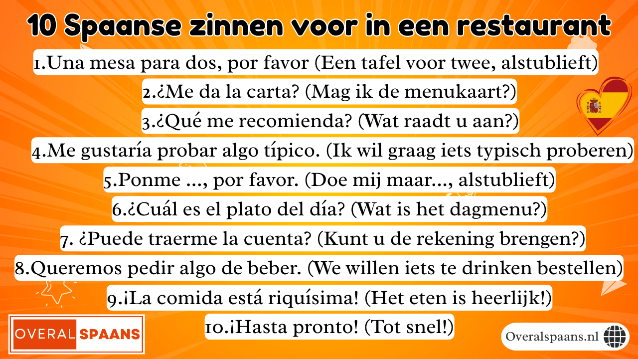 Infographic met 10 Spaanse zinnen voor in een restaurant in Spanje