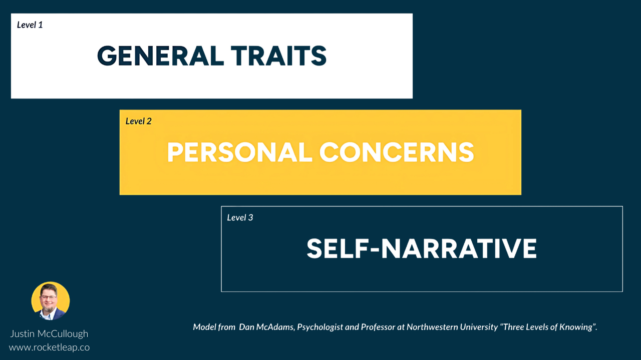 50+ Highlights From Leaders at DCX Conference