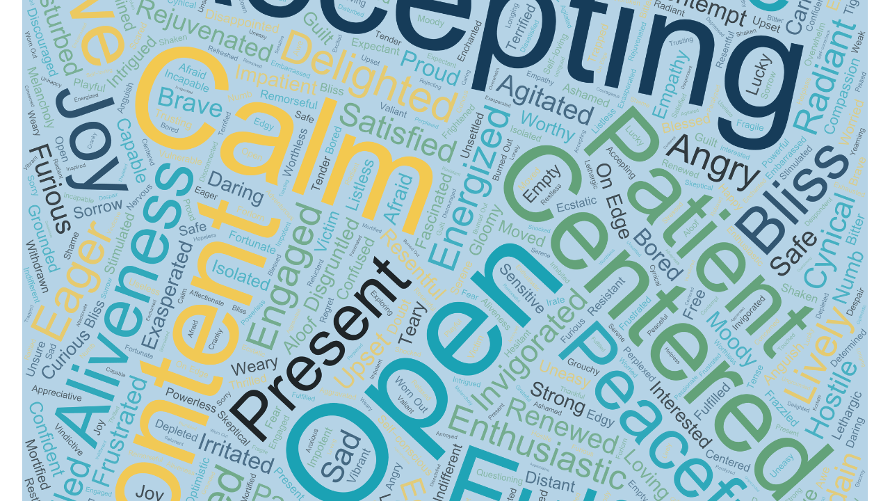 Emotional blocks preventing ADHD entrepreneur from starting tasks