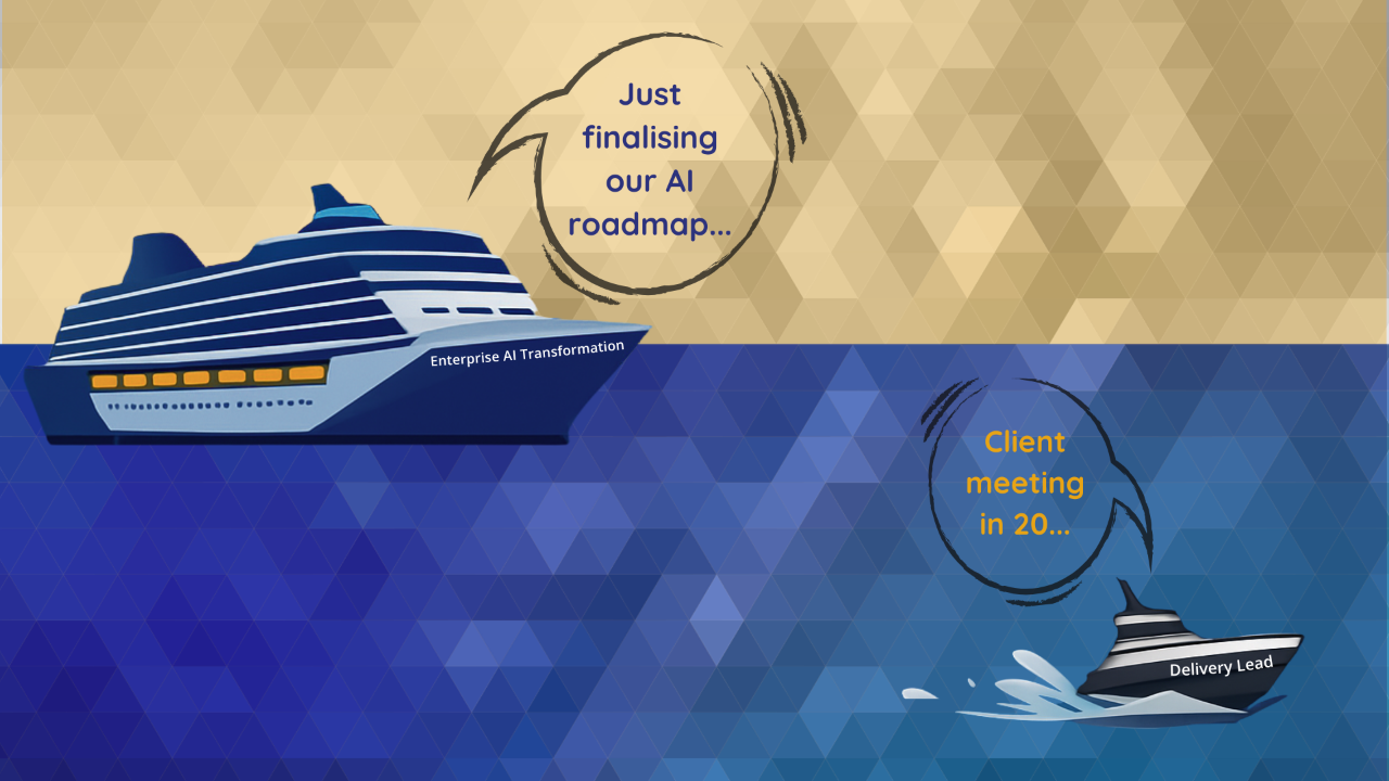 Illustration of a large cruise ship labelled “Enterprise AI Transformation” moving slowly while a smaller speedboat labelled “Delivery Lead” speeds ahead, highlighting the tension between enterprise AI planning and fast-paced delivery deadlines.