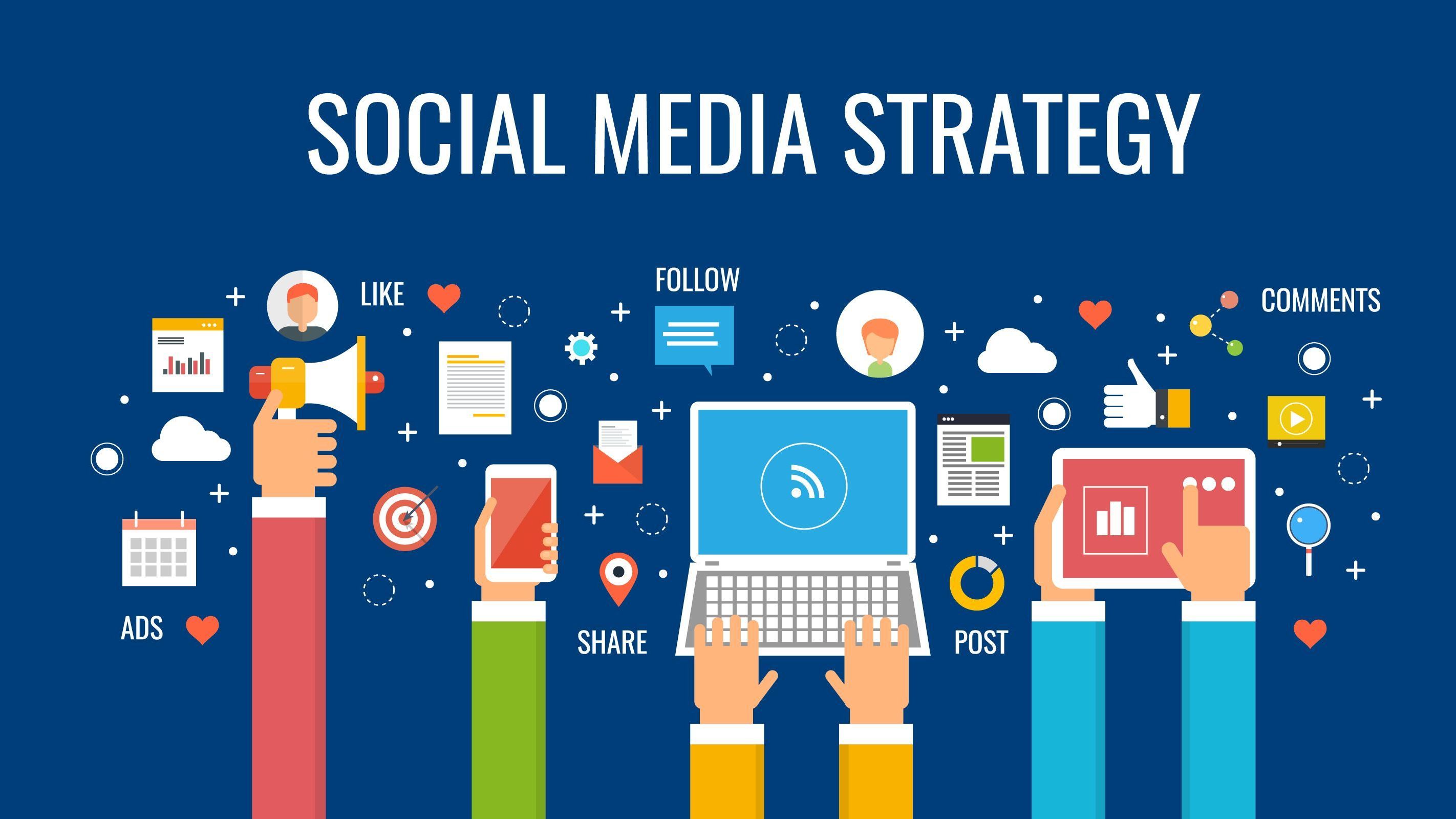 Social Media Strategy
