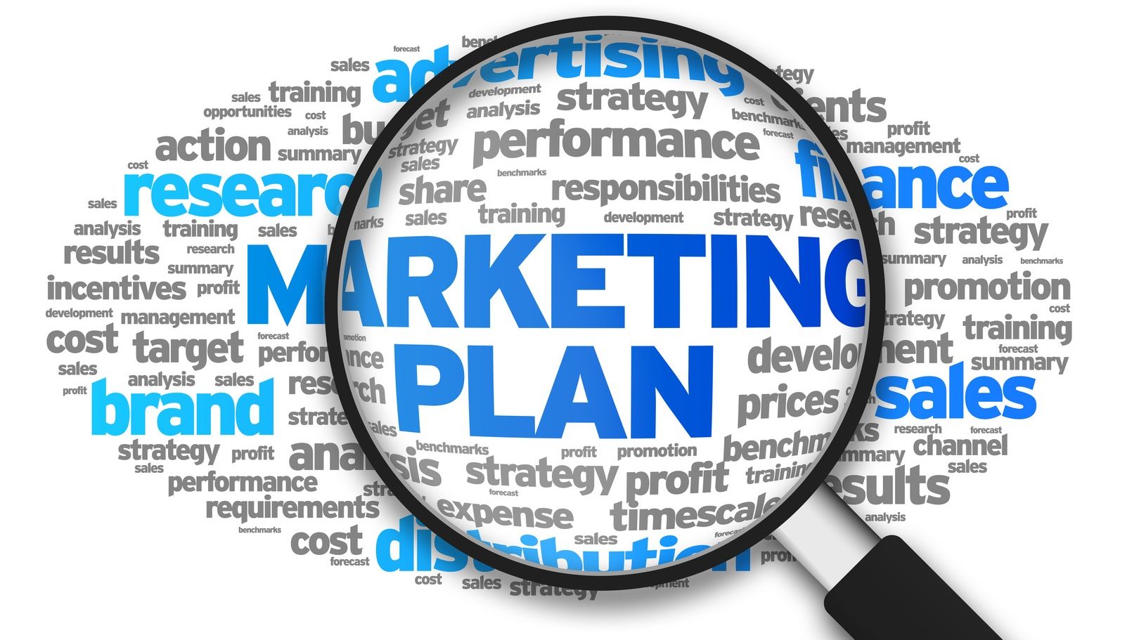 digital marketing plan