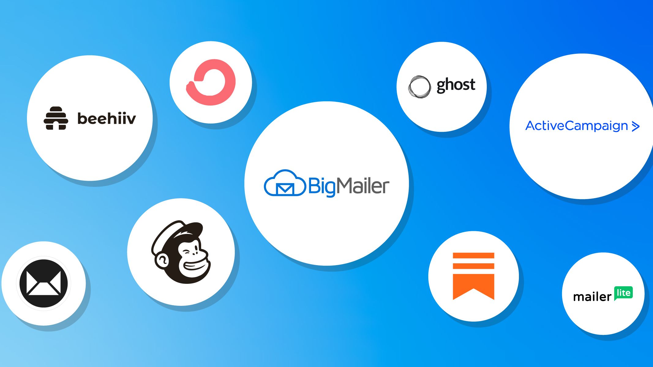 Email Marketing Platforms