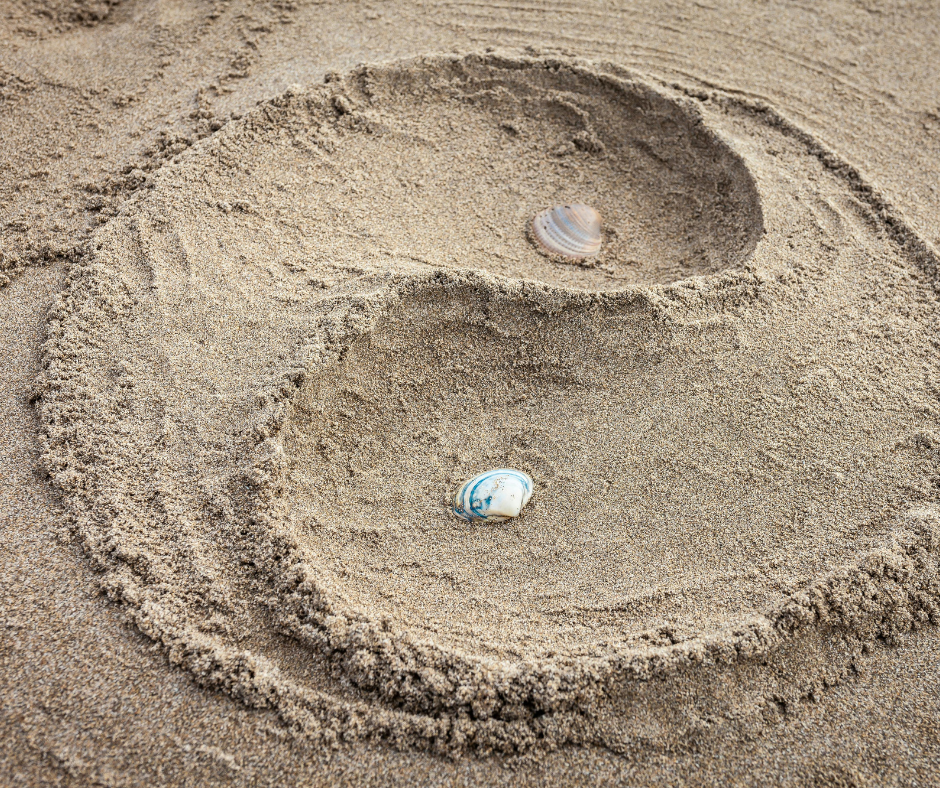 Masculine and Feminine Leadership Image