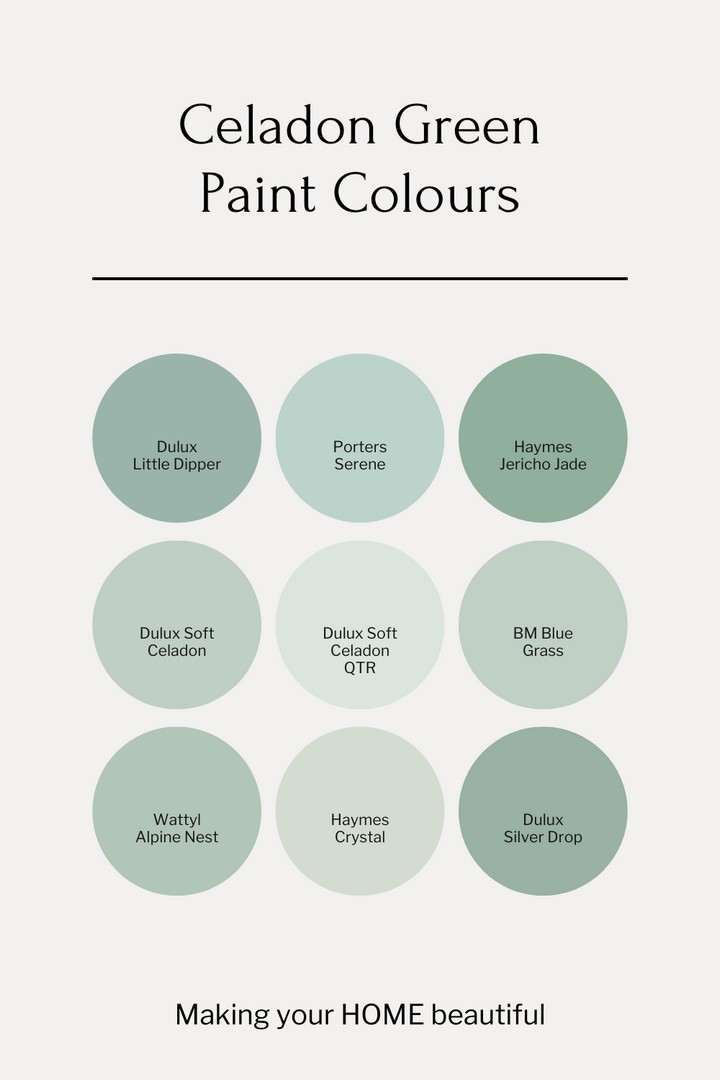 How To Use Celadon Green