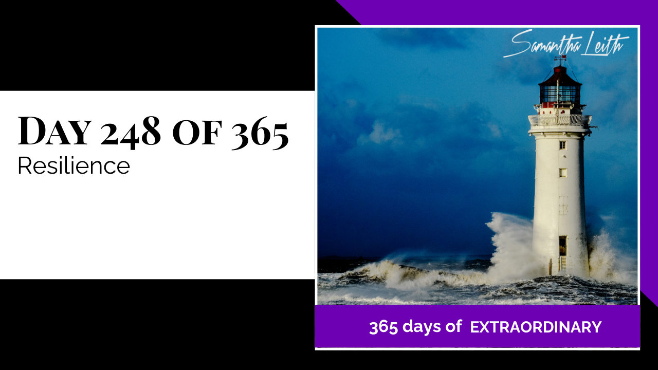 "Day 248 of 365: Resilience thumbnail for Sam Leith's '365 Days of Extraordinary' series. Lighthouse in storm."