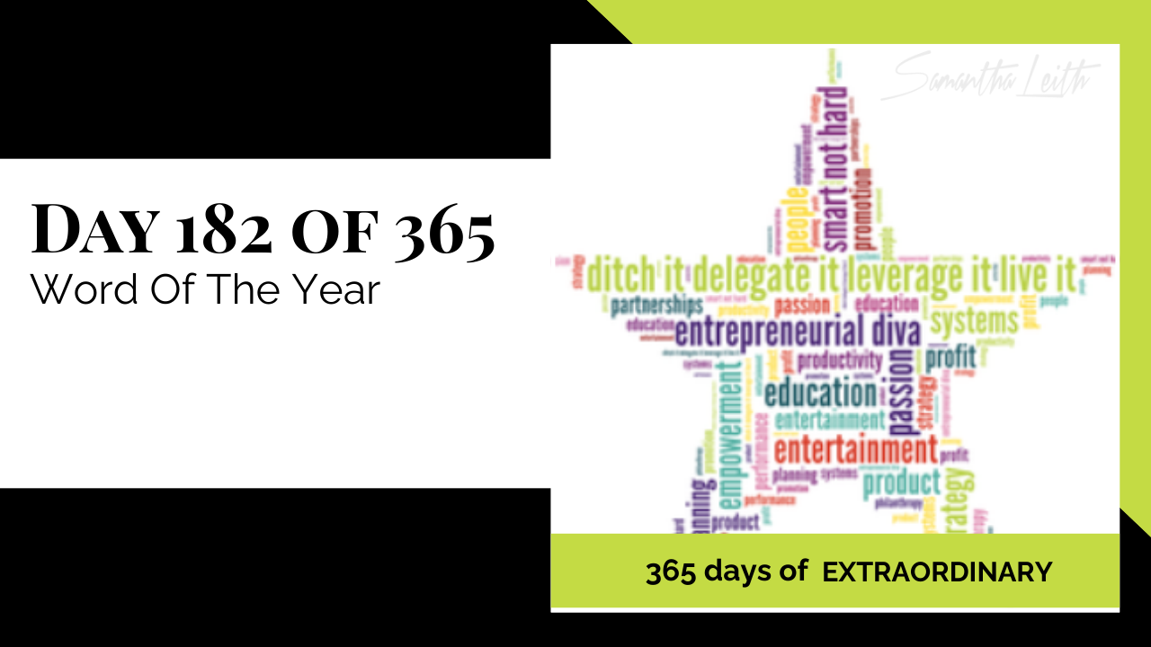 A brightly colored word cloud in the shape of a star, featuring motivational and business-focused terms, used to represent the process of selecting a guiding 'Word of the Year' for personal and professional goal setting, strategy, and entrepreneurial success