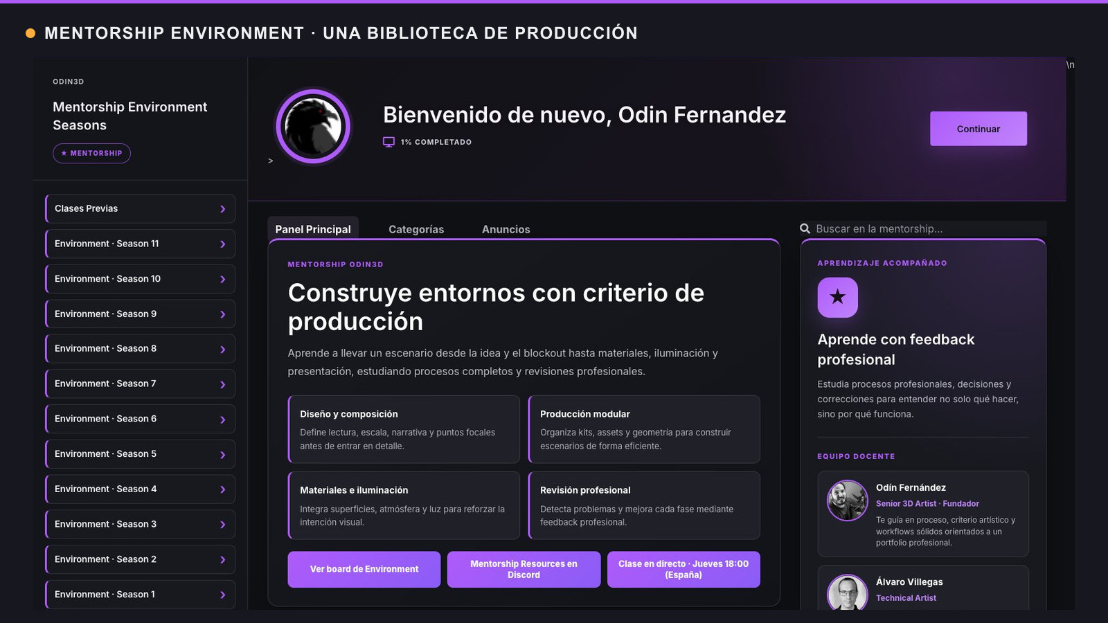 Nuevo panel de Mentorship Environment con temporadas, recursos y equipo docente.