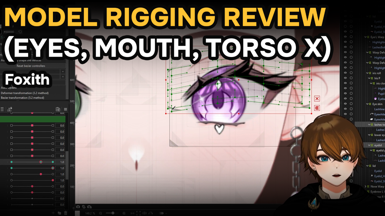 Thumbnail for Foxith's Rigging Review