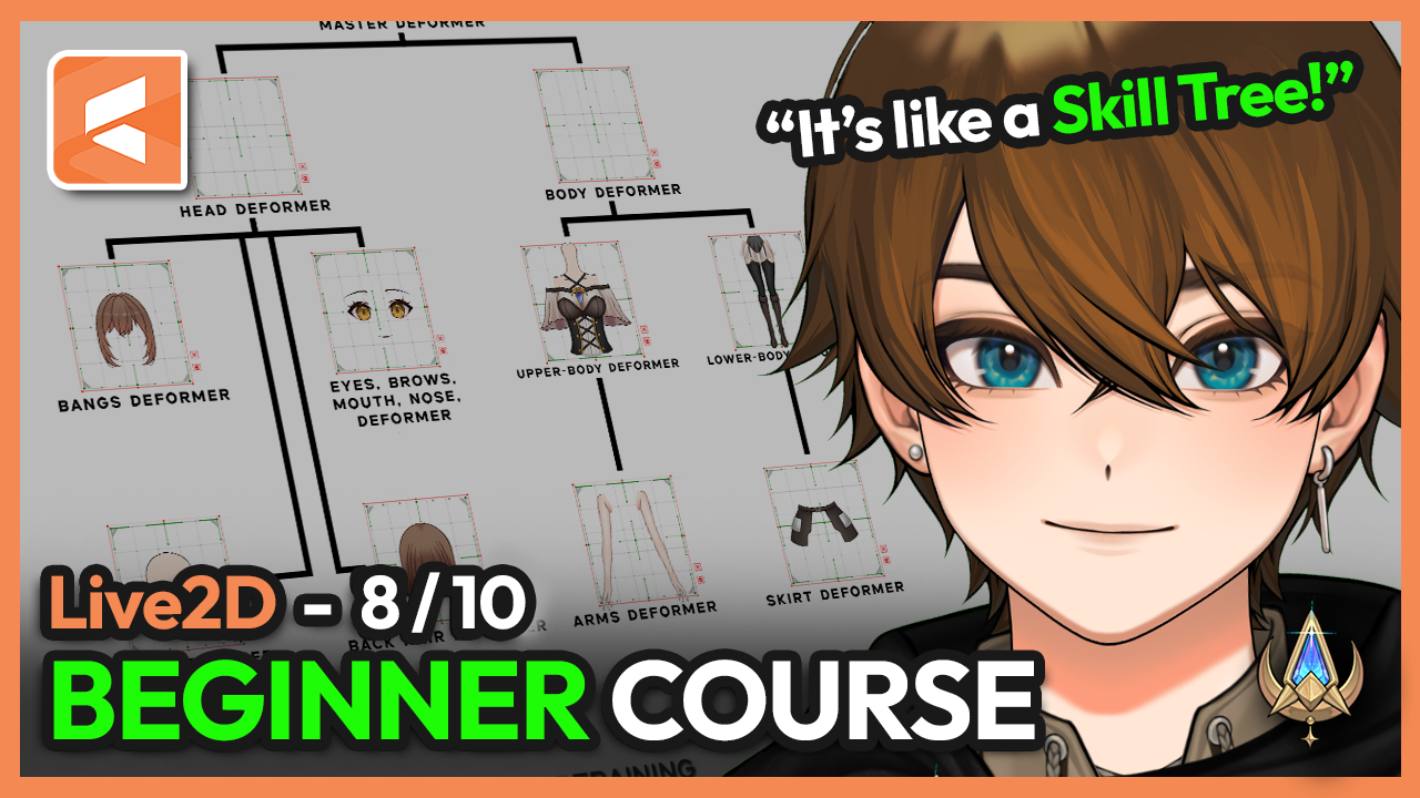 Tutorial creating deformer hierarchies in Live2D Cubism for VTuber Models
