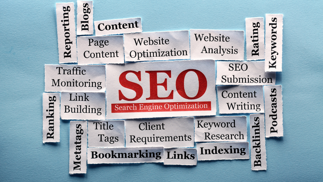 seo important words