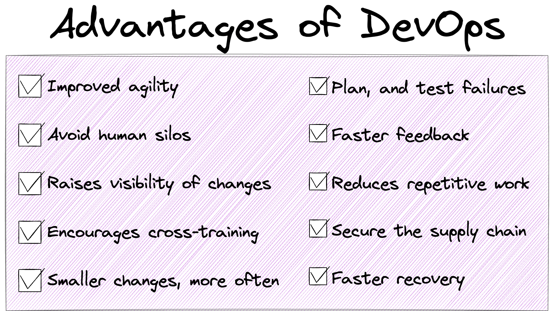 Advantages of DevOps