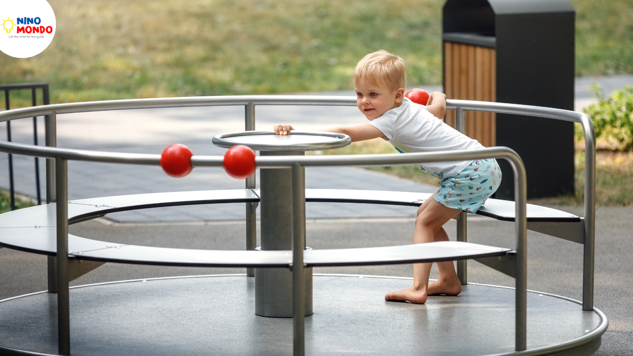 rotation schema activities