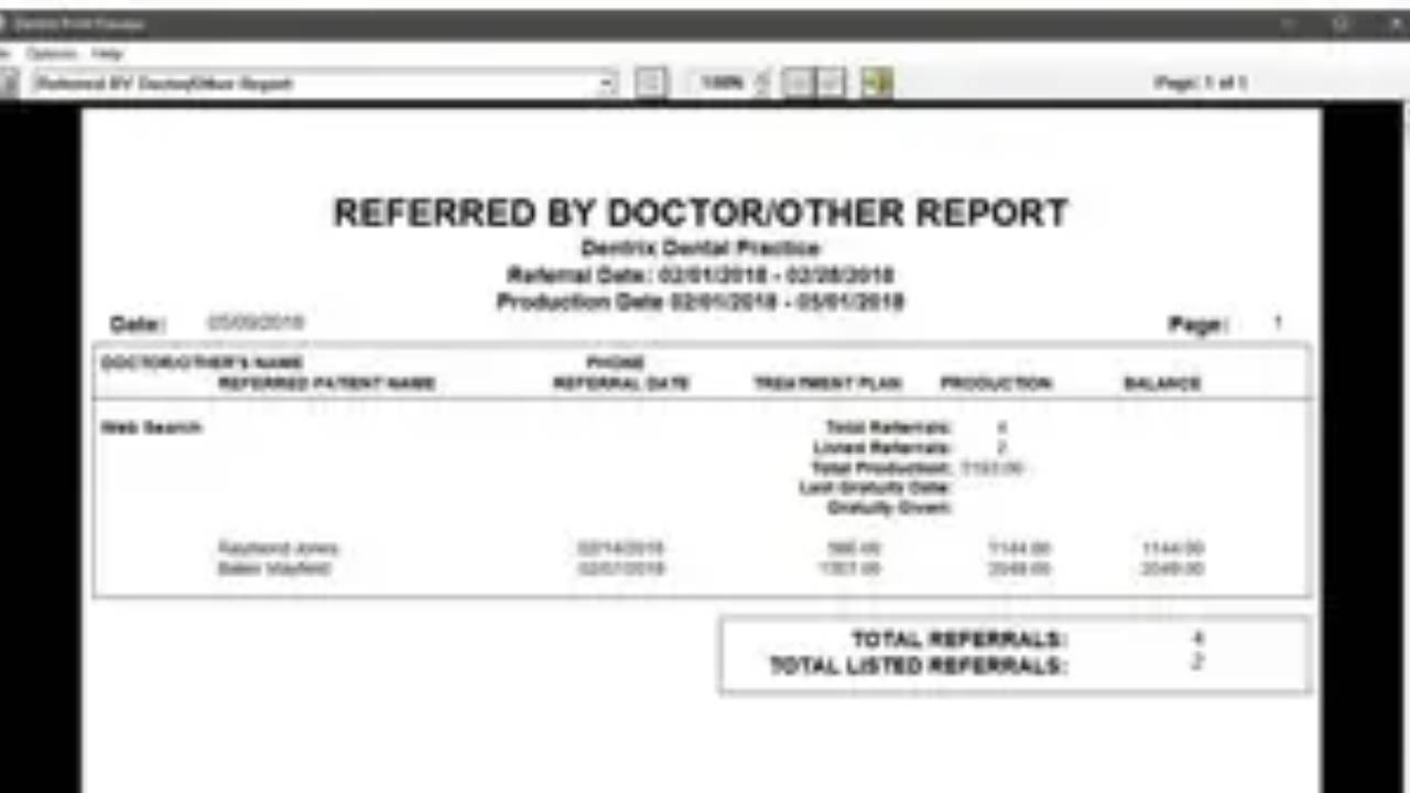 What is the ROI on your referral sources?