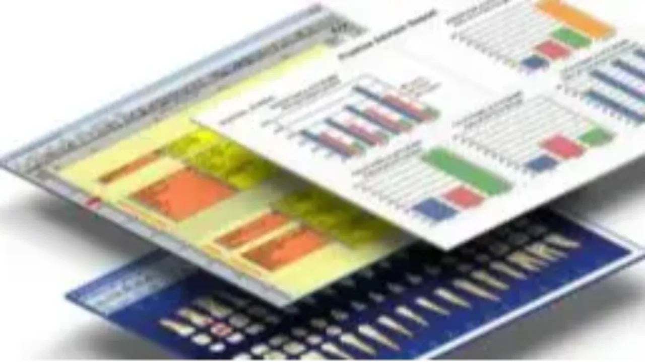 How to Track the ROI on Your Referral Sources in Dentrix