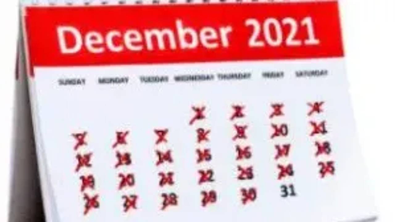 Closing out 2021 in your Dentrix software