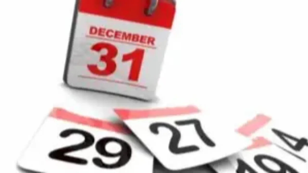 Dentrix Year End Process for Reporting and Forecasting