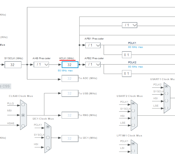 stm32 hclk clock configuration