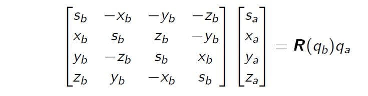 imu quaternion matrix