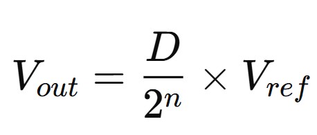 STM32 DAC resolution formula