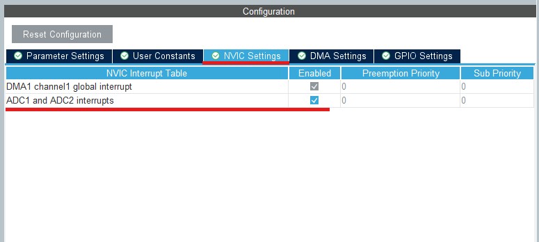 STM32 analog watchdog interrupt