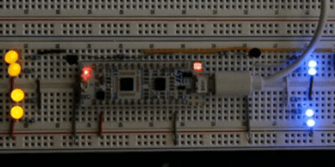 stm32 projects led pwm blink
