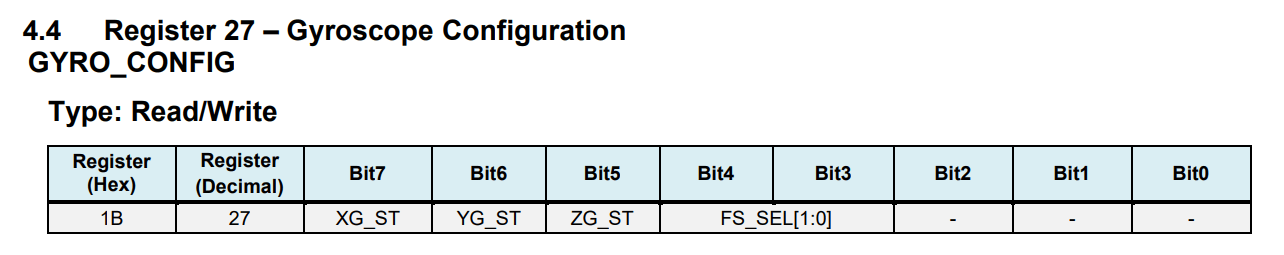 stm32 I2C MPU6050 gyroscope