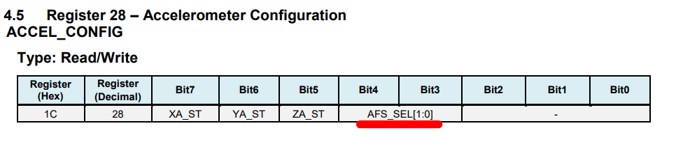 stm32 I2C MPU6050 accelerometer