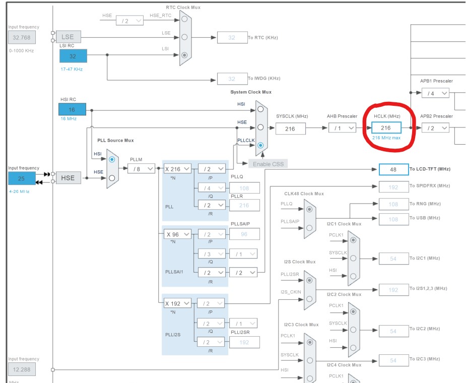 stm32 sdram clock configuration