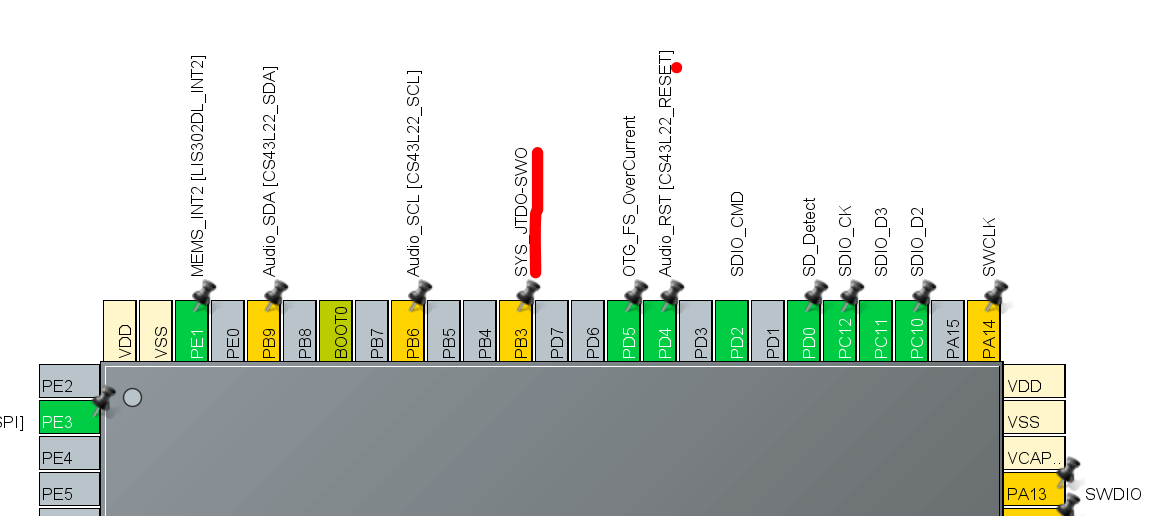 stm32 printf swo pin