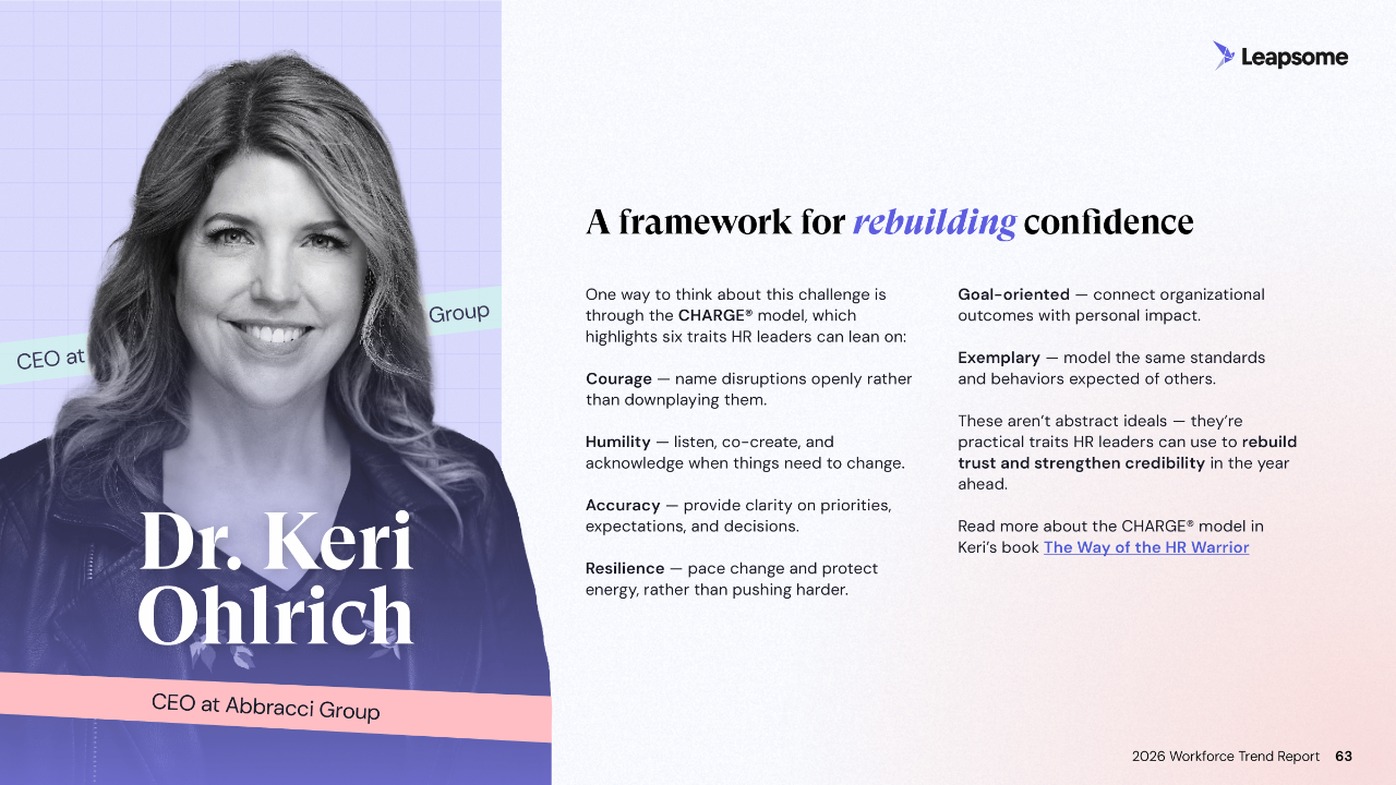 Why HR Credibility Matters More Than Ever 