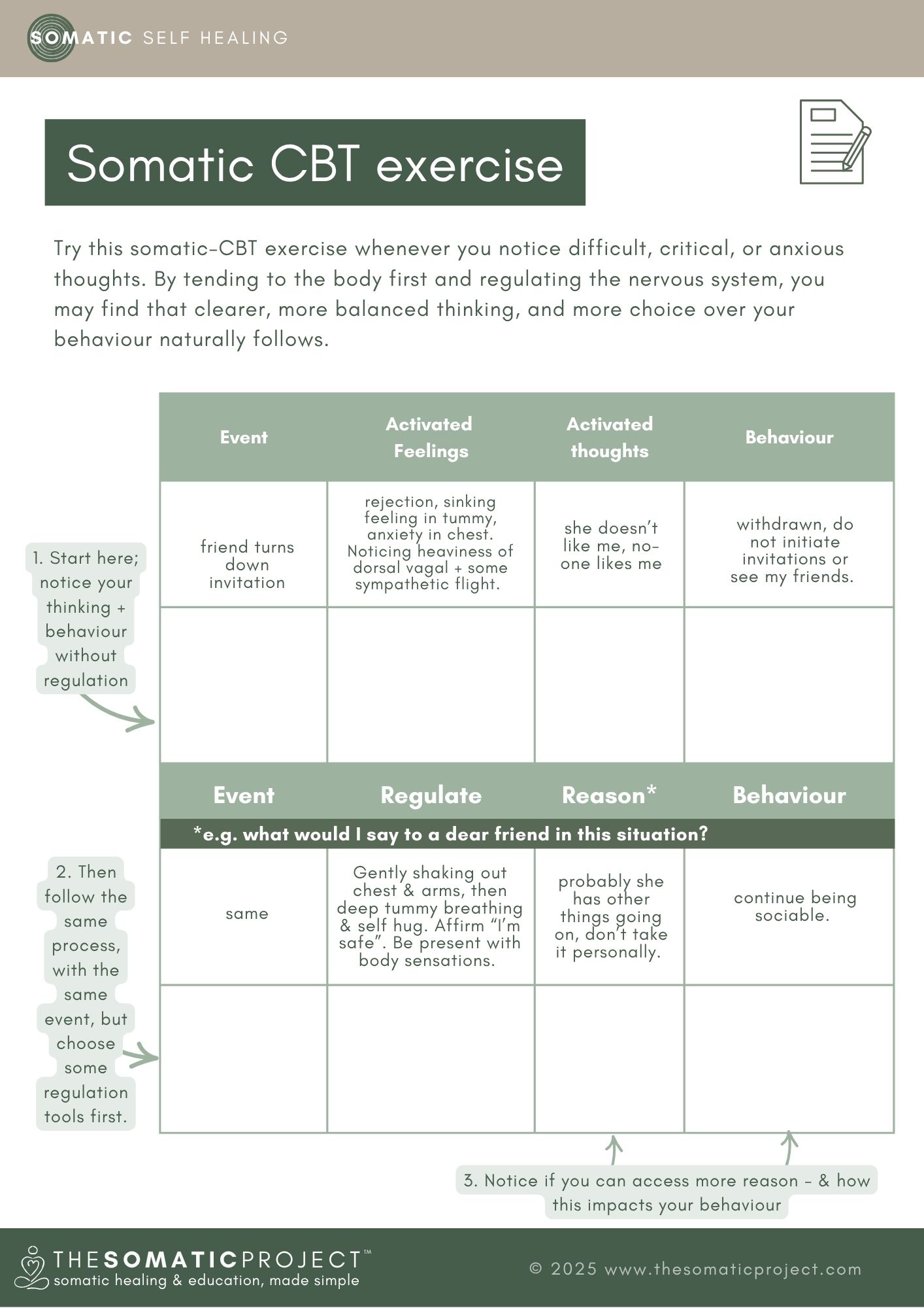 Somatic CBT exercise combining nervous system regulation with cognitive behavioural therapy for anxiety