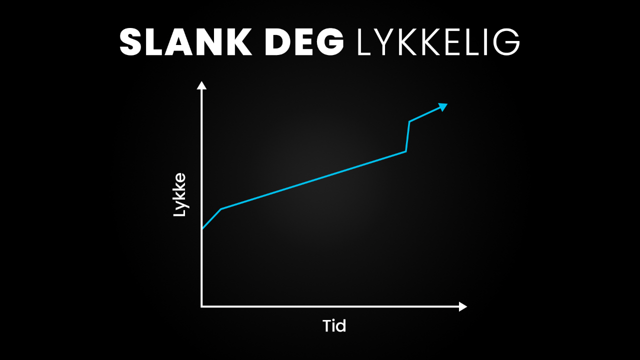 En graf som illustrerer at slanking over tid (x-aksen) vil kunne øke lykke (y-aksen)