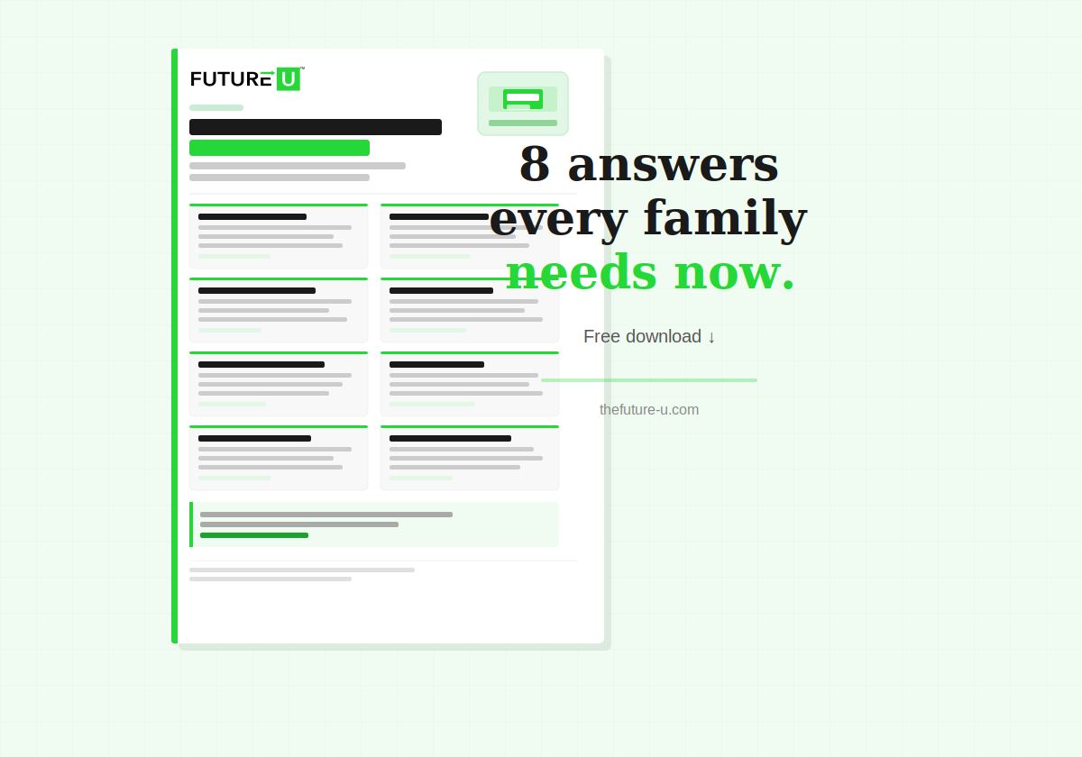 FutureU printable one-page PDF mockup explaining key financial aid questions for families