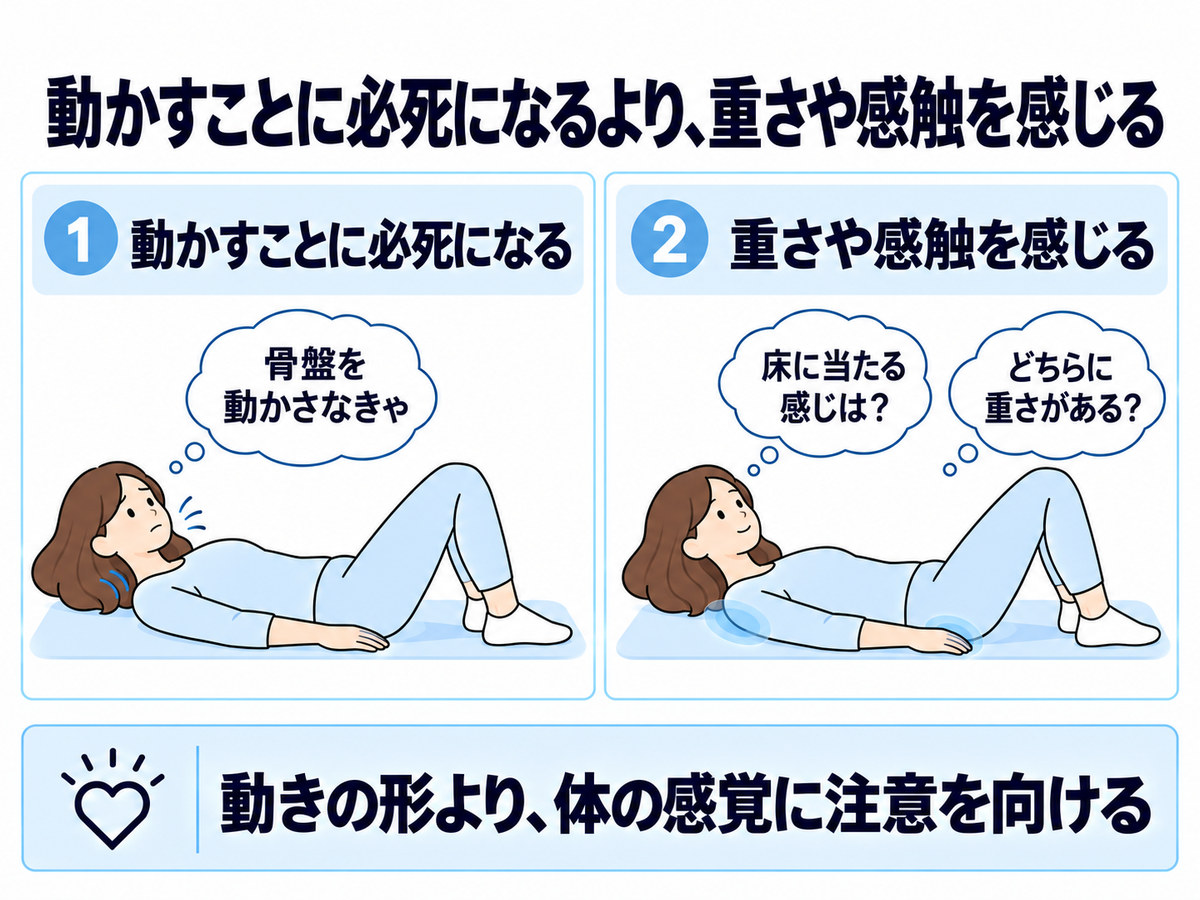 動かすことに必死になる場合と、床の重さや感触を感じる場合の対比