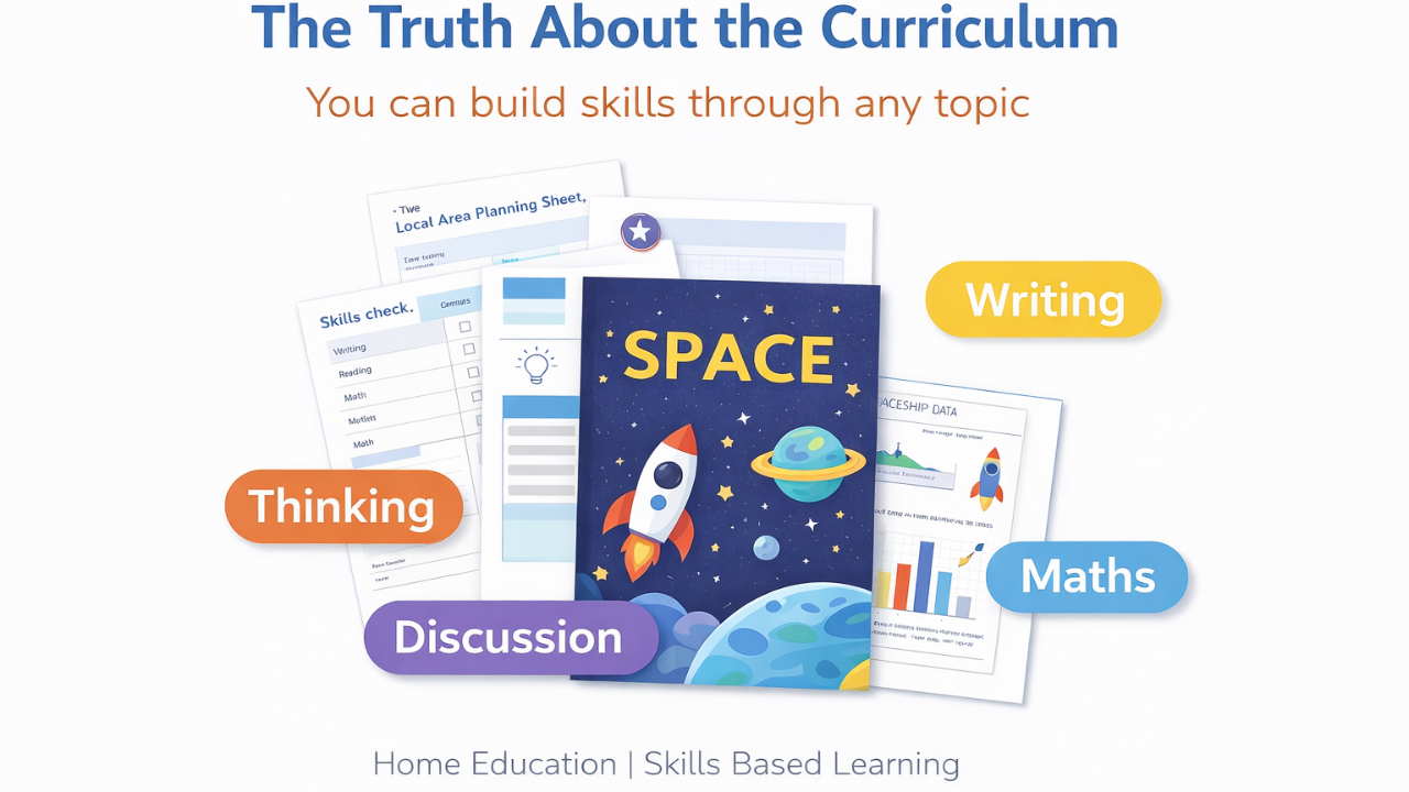 Themed learning resources for home education showing a space topic pack, skills check pages and activities that build skills across subjects