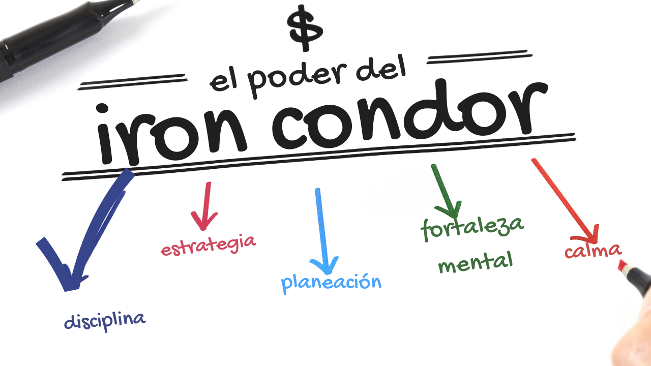 Ilustración conceptual sobre el poder del Iron Condor en el trading, mostrando de forma esquemática los pilares del éxito: disciplina, estrategia, planeación, fortaleza mental y calma, sobre un fondo blanco limpio