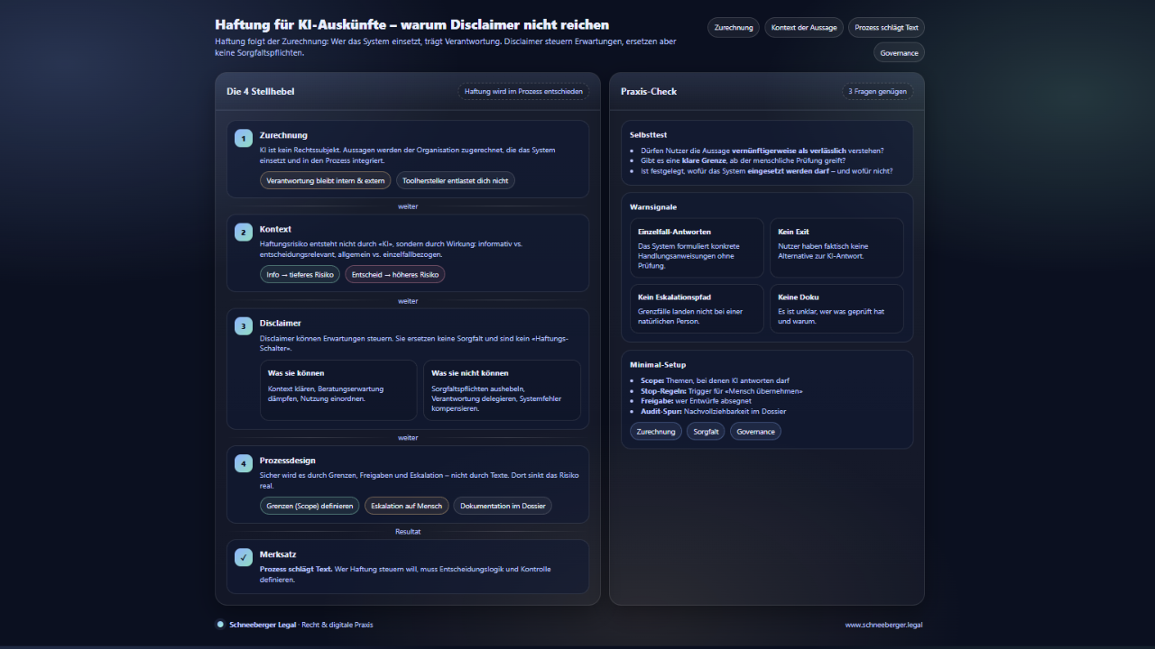 KI Haftung Auskunft