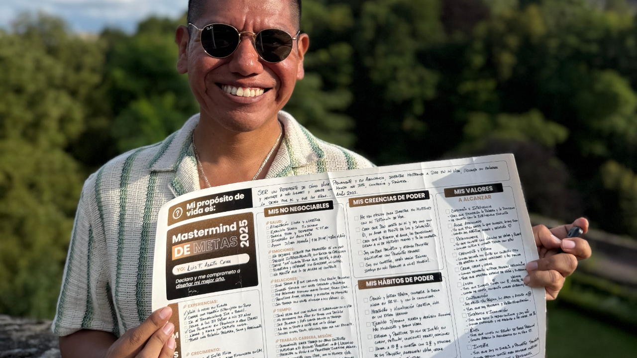 Mapa de Visión anual