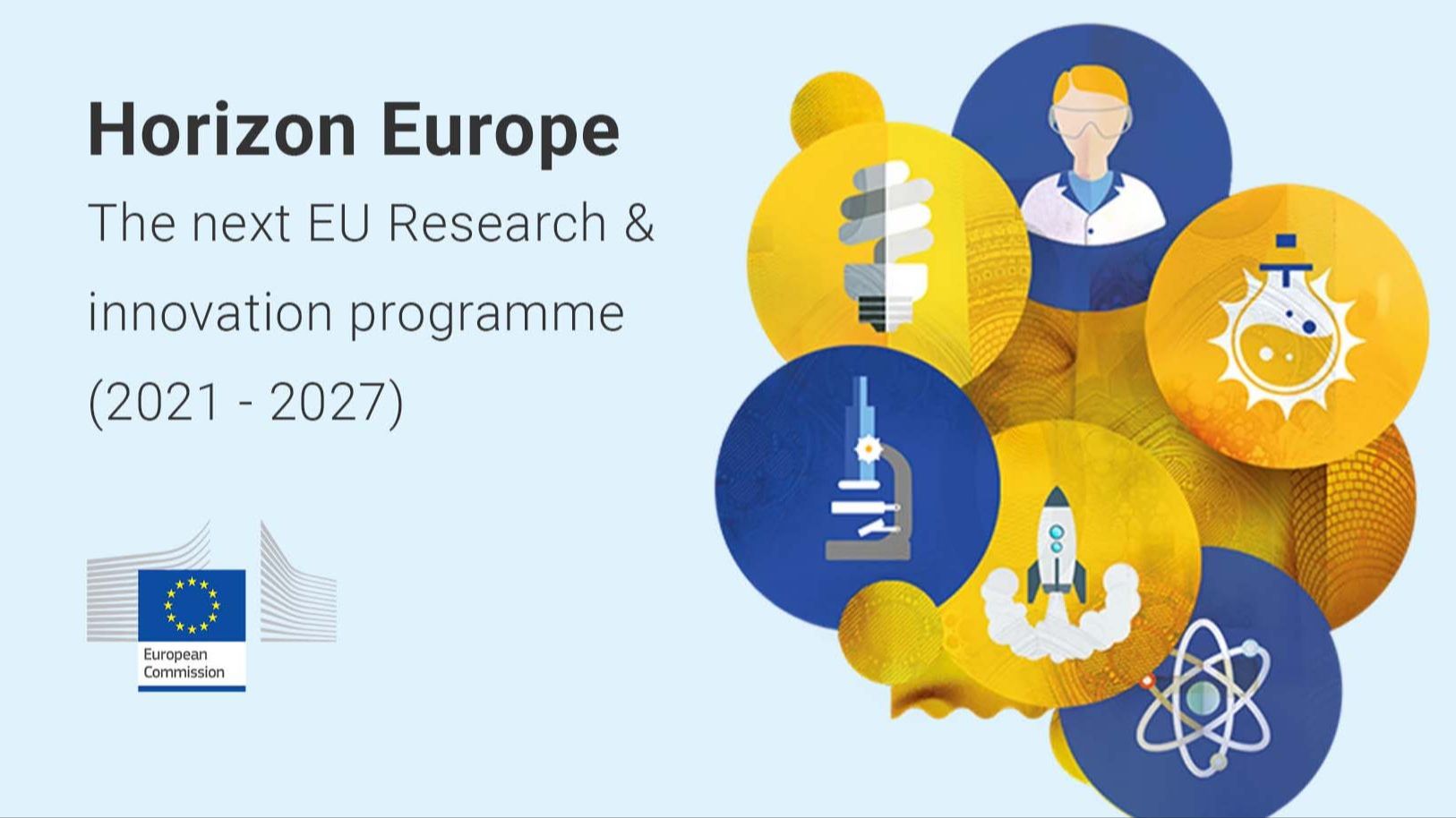 Il programma HORIZON EUROPE