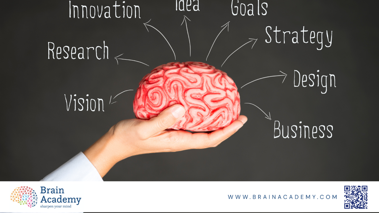 a brain in a hand with thoughts of strategy, design, business, innovation and more