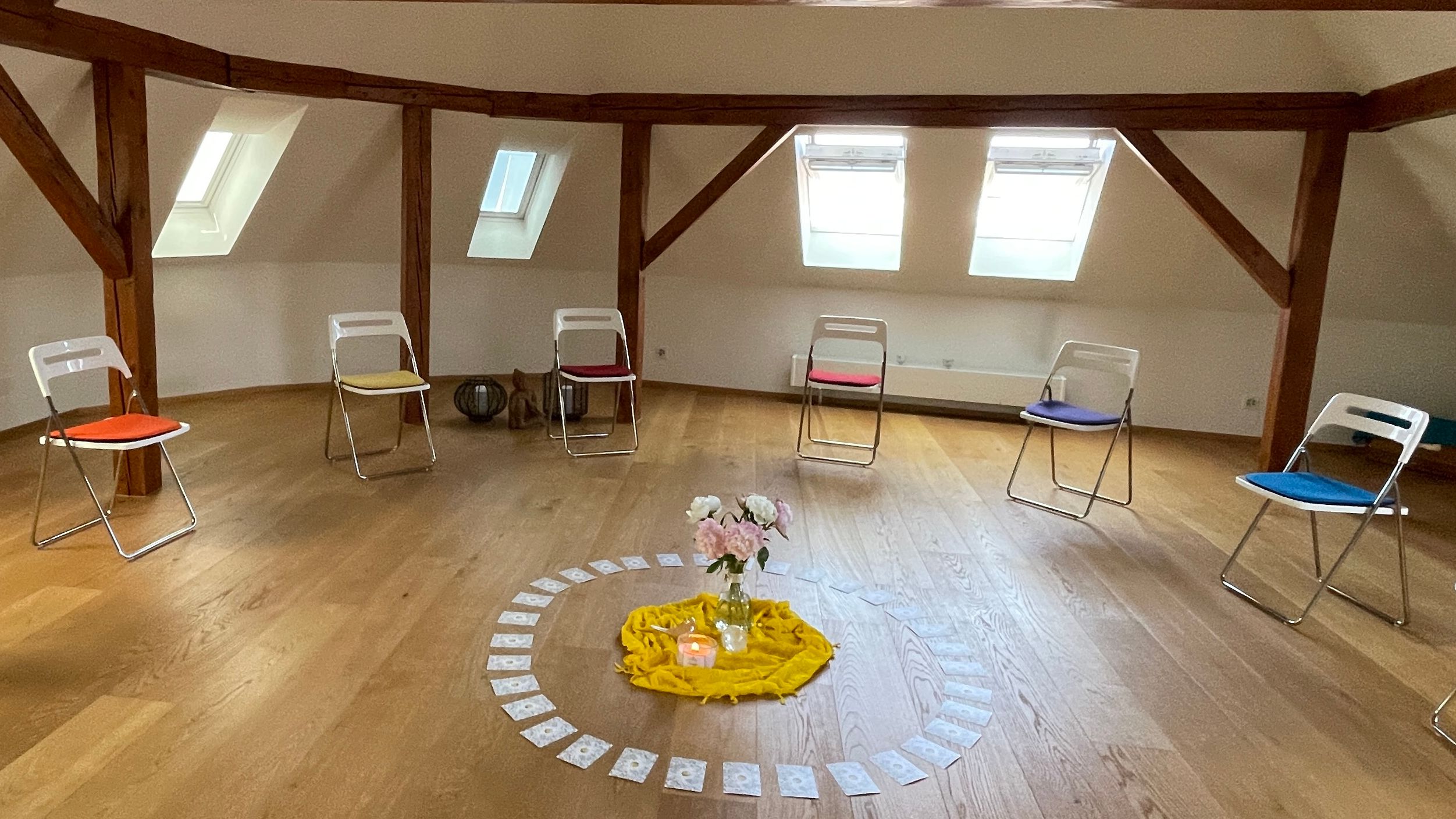 Ablauf systemische Familienaufstellung Zürich