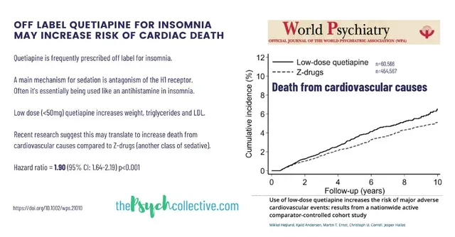 insomnia may increase risk of cardiac death