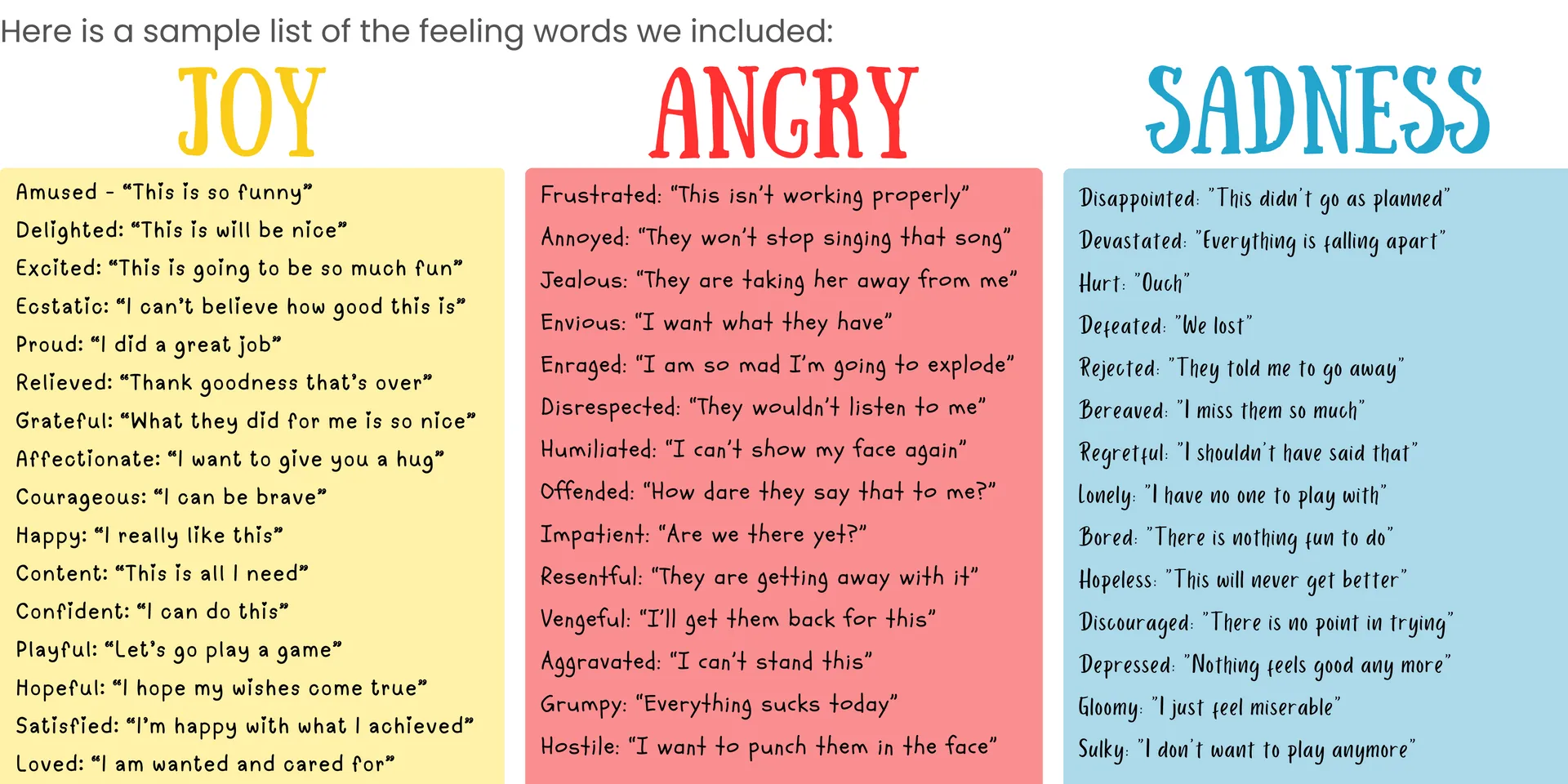 example list of feeling words