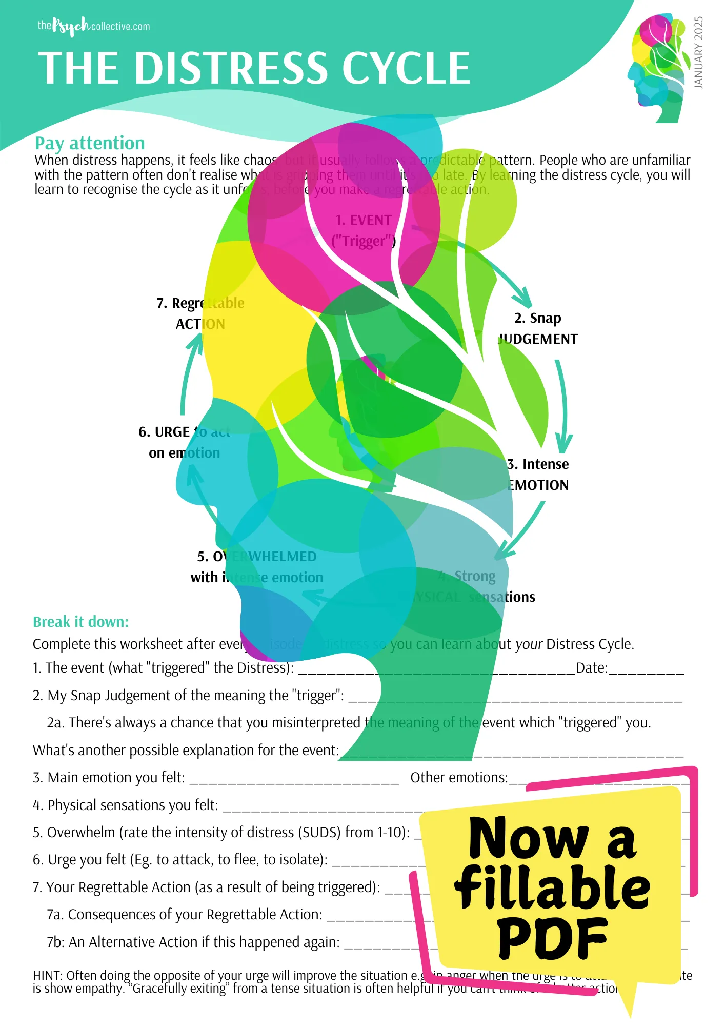 distress cycle handout workbook