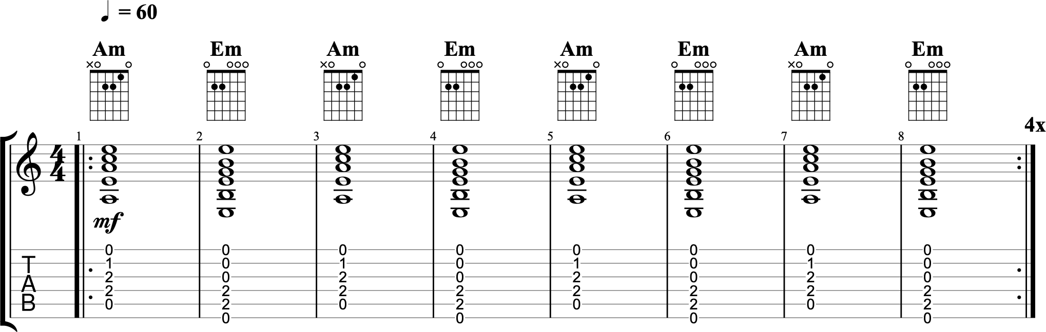 Eight-bar chord-switching TAB in 4/4 at 60 BPM: alternate Am and Em, holding each chord for four beats; repeat the section four times.